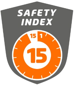 security index 15